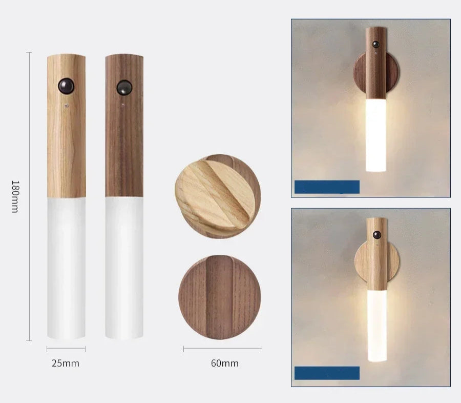 LED-Wandleuchte mit Bewegungsmelder